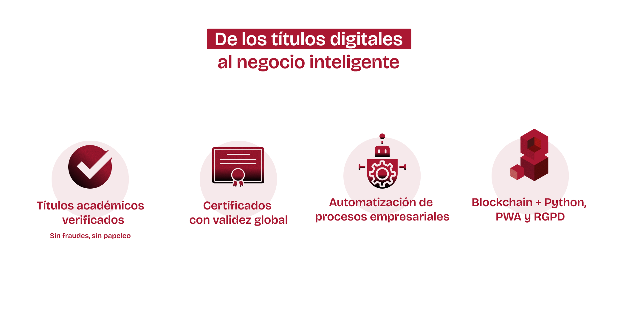 De los títulos digitales al negocio inteligente