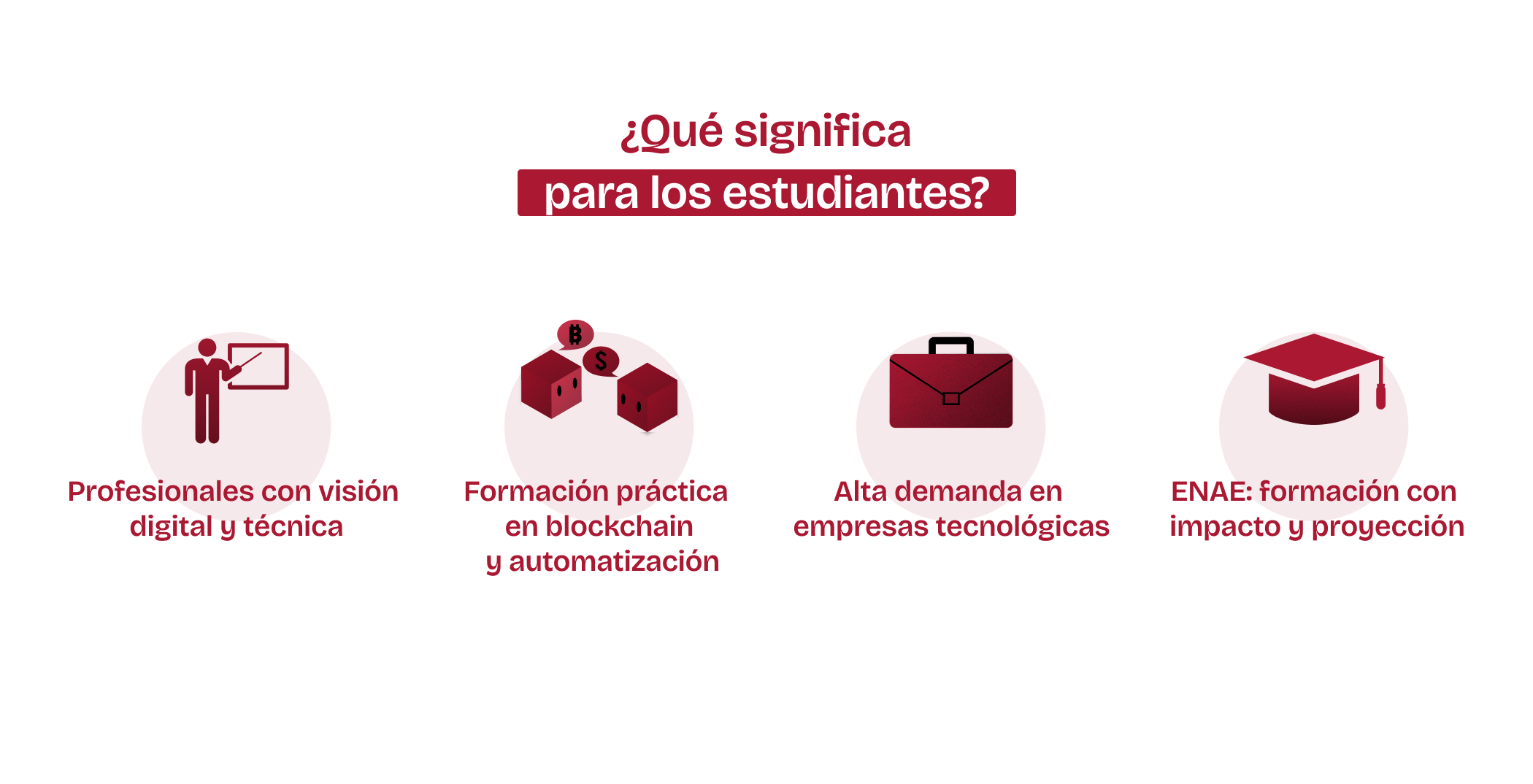 ¿qué significa para los estudiantes?