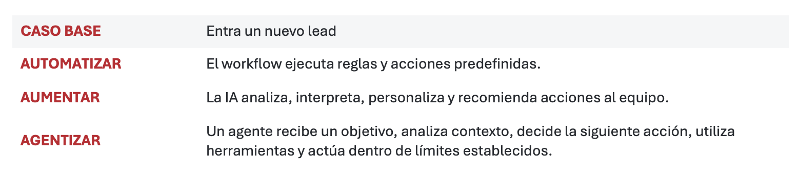 imagen-webinar-ds