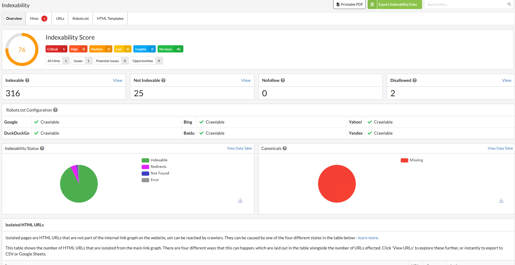 Informe de indexabilidad de Sitebulb 