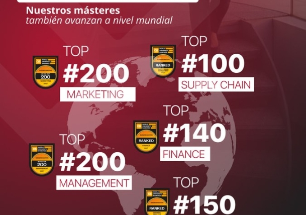 Ranking QS 2027 ENAE Business School