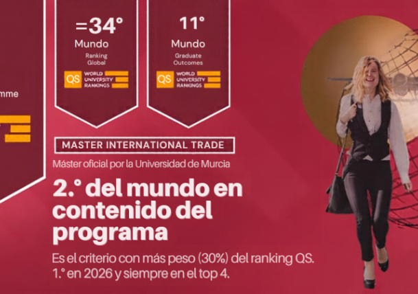 Ranking International Trade QS