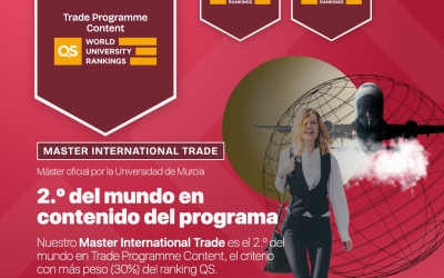 Ranking International Trade QS
